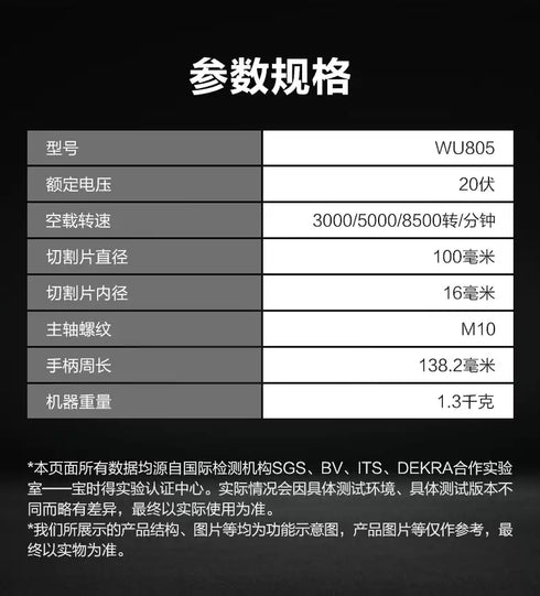 威克士Worx WU805 20V無刷4"幼柄調速磨機