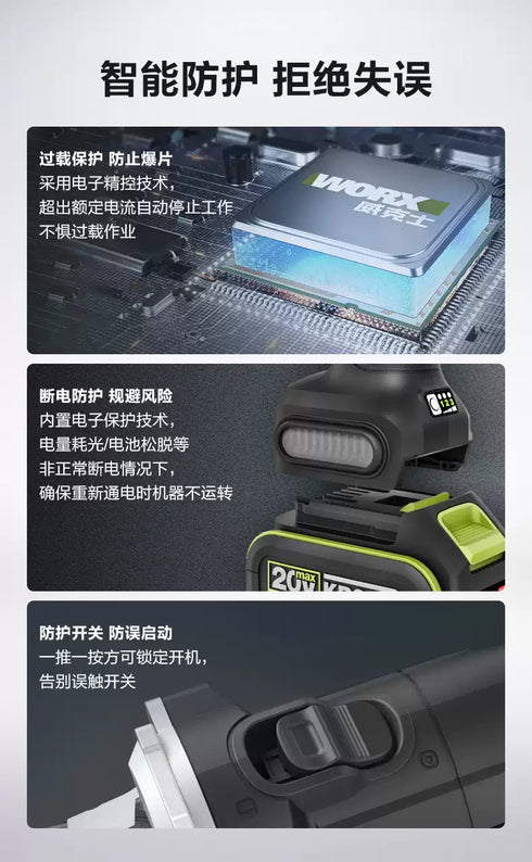 威克士Worx WU805 20V無刷4"幼柄調速磨機