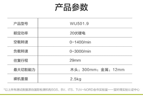 威克士Worx WU501 20V 無刷鋰電往復鋸 (重裝)