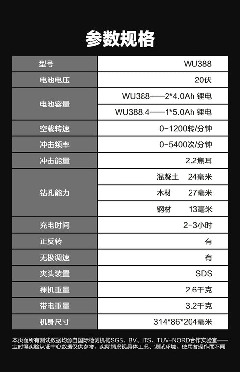威克士Worx WU388 20V 無刷鋰電三用電錘
