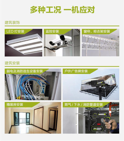 威克士Worx WU386 20V 無刷三用電錘