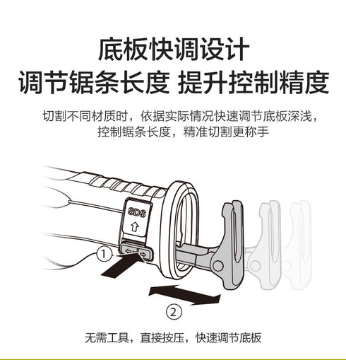 威克士Worx WU501 20V 無刷鋰電往復鋸 (重裝)