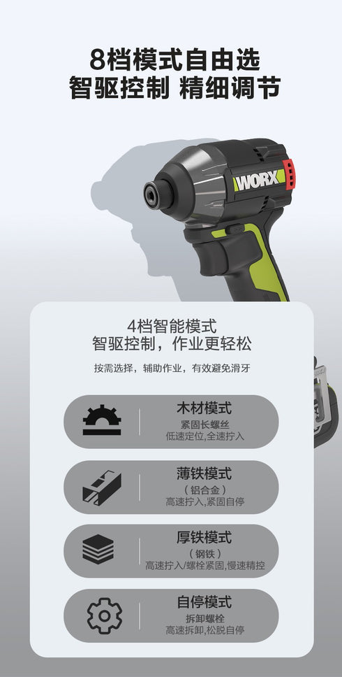 威克士Worx WU291D 20V 無刷智能起子機