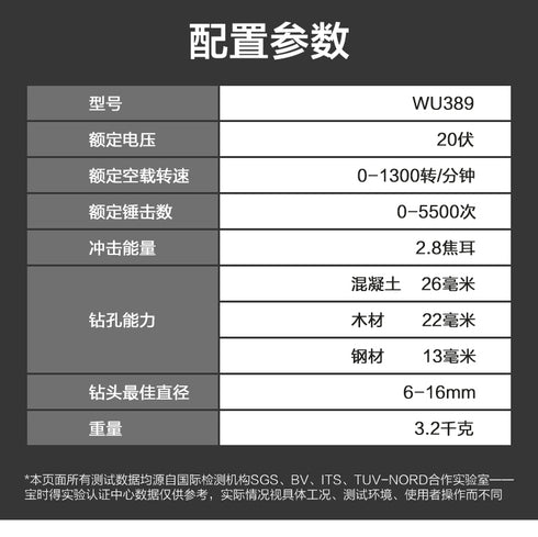 威克士Worx WU389 20V 無刷三用電錘