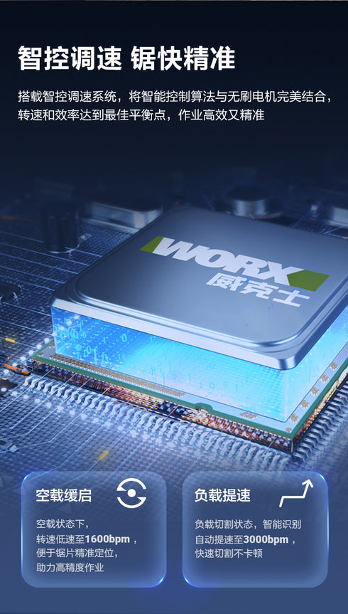 威克士Worx WU500 20V 無刷往復鋸