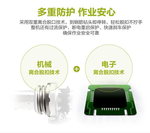 威克士Worx WU386 20V 無刷三用電錘