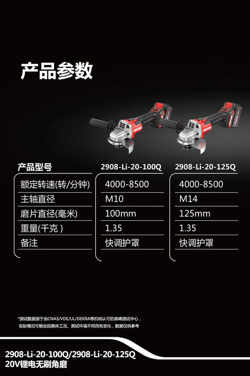 大有Devon 2908 20V鋰電無刷4"調速磨機