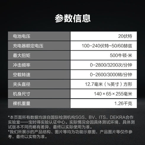 威克士Worx WU289 20V 無刷衝擊扳手