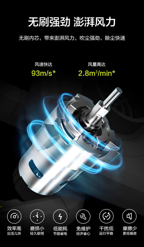 威克士Worx WU230S 20V 無刷吹風機