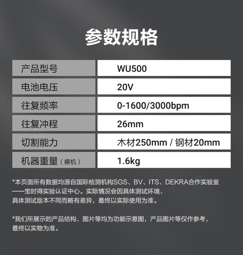 威克士Worx WU500 20V 無刷往復鋸