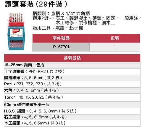 牧田Makita P-67701 29件鑽咀批咀套裝