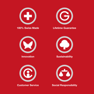 PB Swiss Tools PB 175 LED測電筆