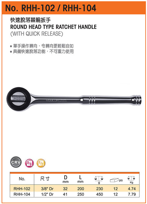 羅賓漢Rubicon RHH系列棘輪套筒手柄