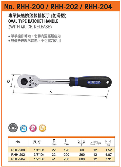羅賓漢Rubicon RHH系列棘輪套筒手柄