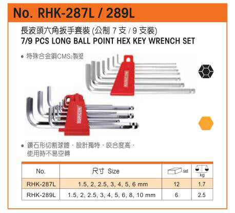 羅賓漢Rubicon RHK系列波頭六角匙套裝