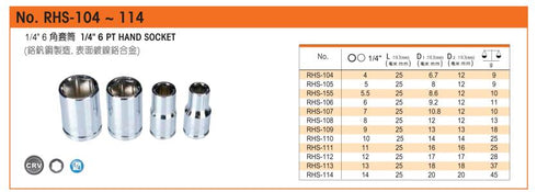 羅賓漢Rubicon RHS系列2分套筒 (6角)