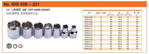 羅賓漢Rubicon RHS系列3分套筒 (12角)