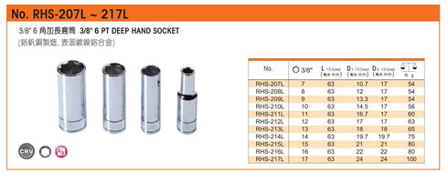 羅賓漢Rubicon RHS系列3分加長套筒 (6角)