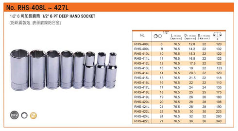 羅賓漢Rubicon RHS系列4分加長套筒 (6角)