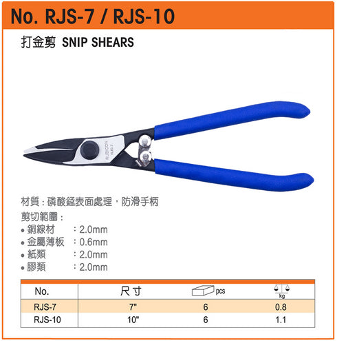 羅賓漢Rubicon RJS系列打金剪