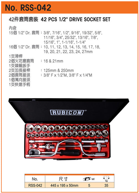 羅賓漢Rubicon RSS-042 42件公英制4分套筒連手柄套裝