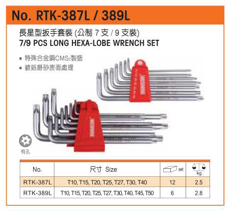 羅賓漢Rubicon RTK系列梅花(星)匙套裝