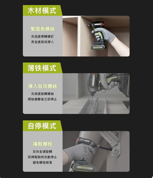 威克士Worx WU292DS 20V無刷智能起子機