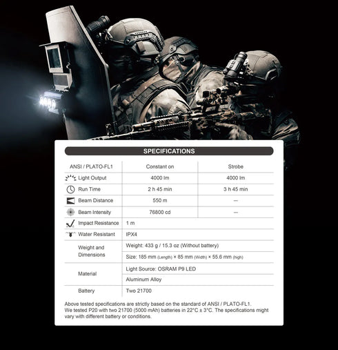 NEXTORCH P20調焦盾牌燈