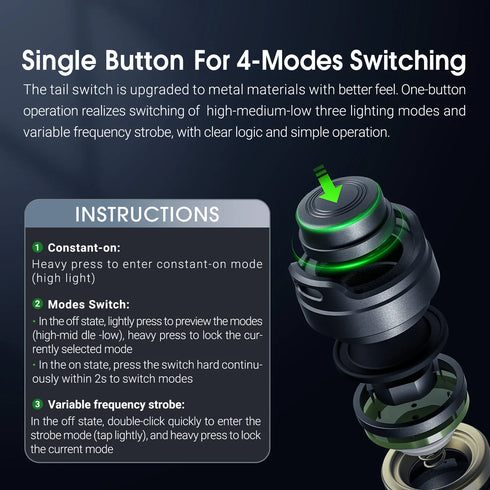 NEXTORCH E52C 高亮戶外通勤電筒