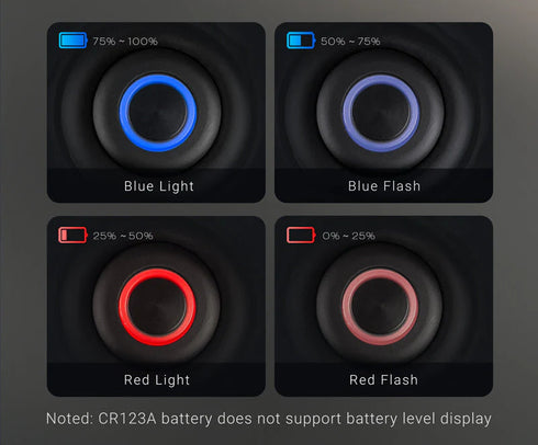 NEXTORCH TA30C一鍵爆閃戰術手電筒