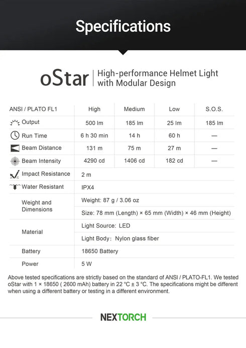 NEXTORCH oStar模組化高性能頭盔燈
