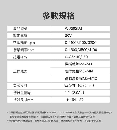 威克士Worx WU292DS 20V無刷智能起子機