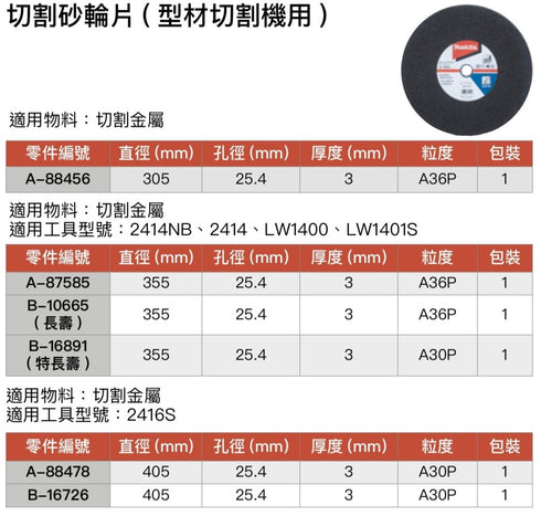 牧田Makita 切割砂輪片 (拮碟) (型材切割機用)