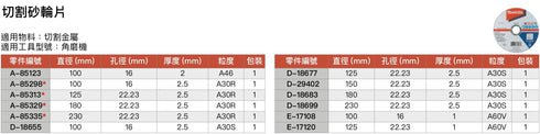 牧田Makita 切割砂輪片 (拮碟) (金屬用)