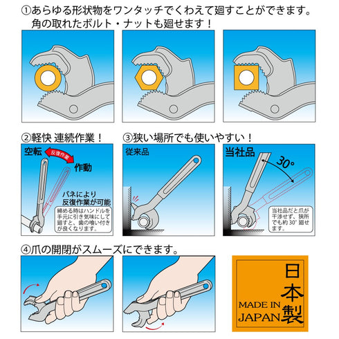 超越TOP SW系列多用途扳手