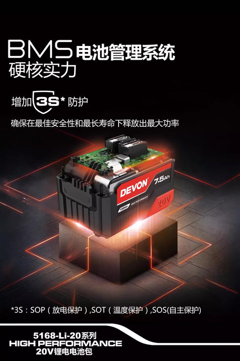 大有Devon 5168-Li-20-75 20V 7.5Ah高效能鋰電池