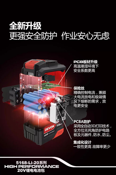 大有Devon 5168-Li-20-75 20V 7.5Ah高效能鋰電池