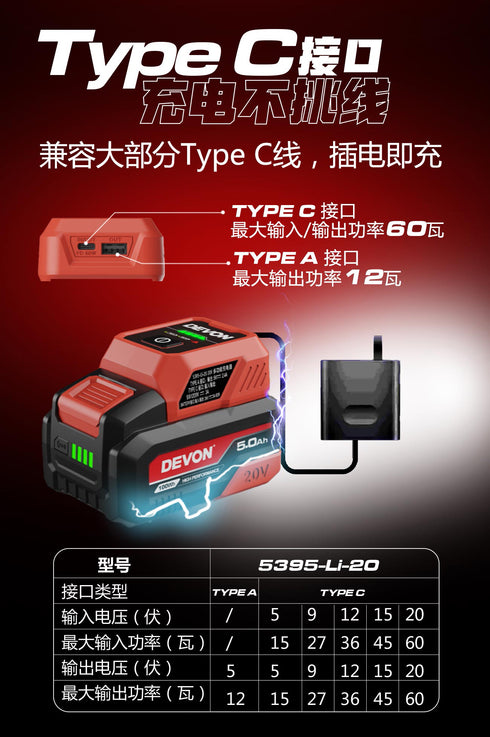 大有Devon 5395 20V多功能充電器/USB適配器
