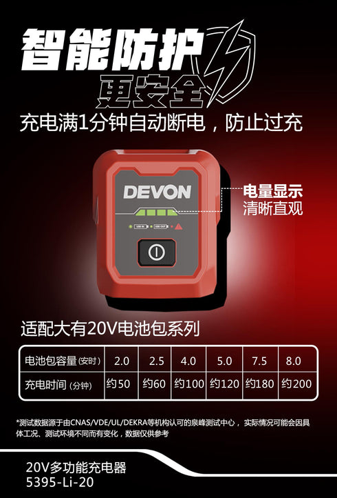 大有Devon 5395 20V多功能充電器/USB適配器