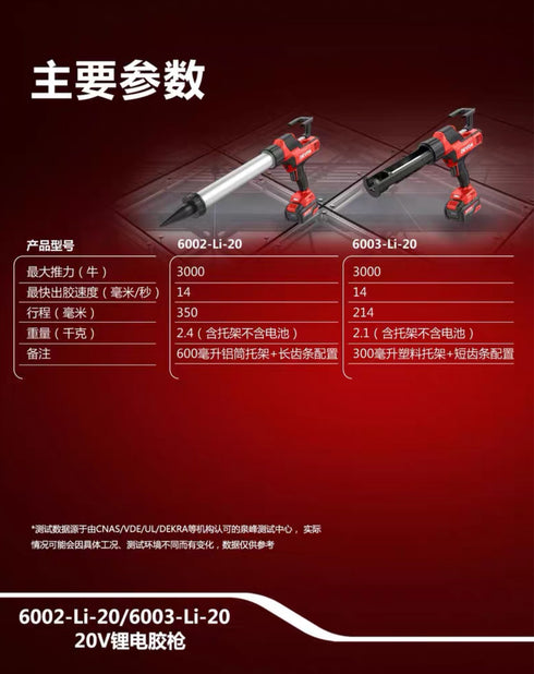 大有Devon 6002 / 6003充電膠槍 (300ml / 600ml)