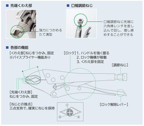 三山3.peaks DS-130T / DS-200T暴龍大力鉗
