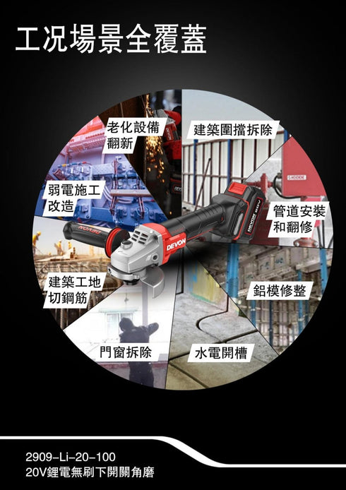 大有Devon 2909 20V鋰電無刷安全開關高速磨機