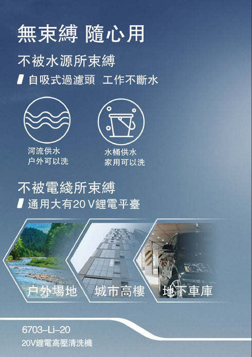 大有Devon 6703 20V鋰電高壓清洗機