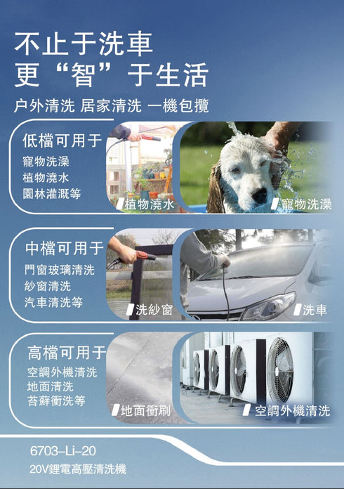 大有Devon 6703 20V鋰電高壓清洗機