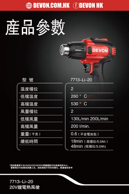 大有Devon 7713 20V鋰電熱風槍