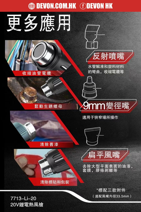 大有Devon 7713 20V鋰電熱風槍