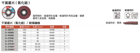 牧田Makita 4"千葉磨碟 (金屬及塑膠用)