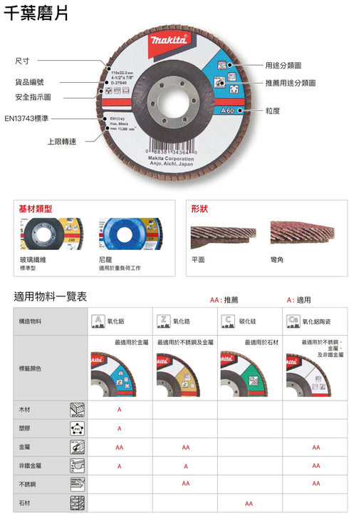 牧田Makita 4"千葉磨碟 (金屬及塑膠用)
