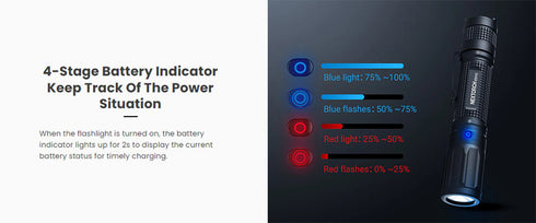 NEXTORCH E51C高亮直充EDC電筒