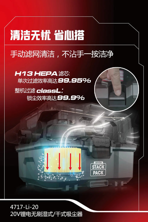 大有DEVON 4717-Li-20 20V乾/濕式吸塵器(Class L)(可STACK Pack堆疊)(淨機)